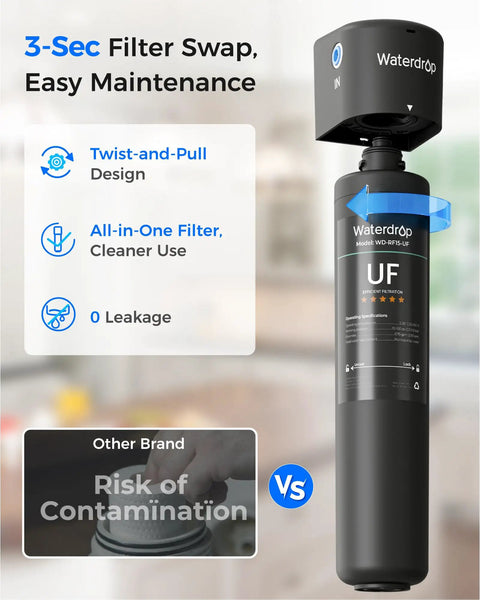 15UA-UF 0.01 Micron Under Sink Water Filter System demonstrating twist-and-pull design and easy installation features.