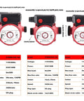 Comparison of three Beefy Three Speed 115V Cast Iron Water Circulator Pumps for Hydronic Recirculation with specifications.