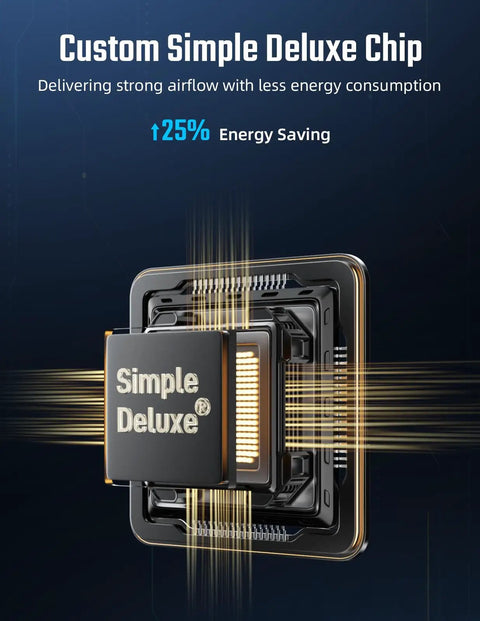 Custom Simple Deluxe chip for 18 Inch Heavy Duty Industrial Floor Fan With 3 Speed High Velocity Airflow, energy efficient design
