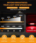 Infographic of 6000mAh Magnetic Work Light Rechargeable With 4000 Lumen IP65 Waterproof 30 Hour Runtime with red SOS mode and specs.