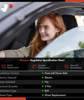 Driver smiling in car showcasing Front Driver Side Power Window Regulator With 2 Pin Motor Fits Chevrolet Spark 13 To 16 Hatchback
