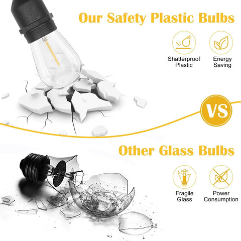 Comparison of shatterproof plastic vs fragile glass bulbs for 60 Foot Outdoor String Lights With Three Color In One Dimmable LED String Lights Remote Control Waterproof Patio Hanging Lights For Backyard Garden Cozy Backyard Vibe 2700K 4000K 5000K