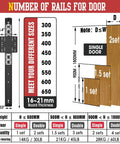 Diagram showing dimensions and load-bearing capacities for 20 Inch Pocket Door Slides with Hinges Complete Installation Kit for Cabinets Space Saving Sliding System with Whisper Quiet Glide Includes 2 Pocket Door Slides 2 Clip On Hinges Drill Bit Set Screws and All Mounting Hardware.