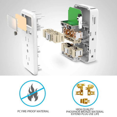 Exploded view of Two Pack Wall Outlet Extender With Built In Shelf And Night Light 8 Ports Total 6 AC Outlets Plus 2 USB