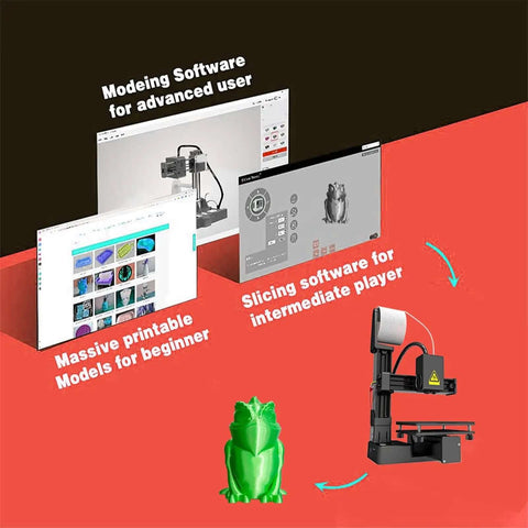 No Fuss Starter Frequency Division Multiplexing 3D Printer For Beginners with software options and green printed frog, FDM high precision.