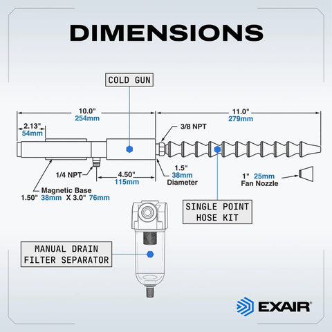 Built Different Heavy Duty Cold Air Gun Delivering Rock Solid Spot Cooling With A Beast Mode Compressed Air Tool technical dimensions chart
