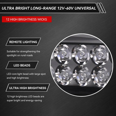 Kickass Brightness 12V-80V LED Headlight For Motorcycles, Electric Bikes And Trikes With 1200 Lumen Universal Front Light details