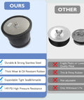 Expandable Mechanical Seal Cleanout Pipe Plug For Sewer Cap Cover No Nonsense Leakproof Twist Plug With Stainless Steel And Nitrile Rubber Heat Resistant Oil Resistant Anti Freeze Wear Resistant Heavy Duty, 90mm