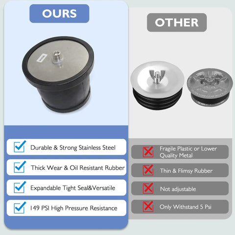 Expandable Mechanical Seal Cleanout Pipe Plug For Sewer Cap Cover No Nonsense Leakproof Twist Plug With Stainless Steel And Nitrile Rubber Heat Resistant Oil Resistant Anti Freeze Wear Resistant Heavy Duty, 90mm