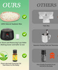 Comparison of Complete DIY Candle Making Kit with Digital Soy Wax Melt Warmer vs alternatives, highlighting safety and ingredients.