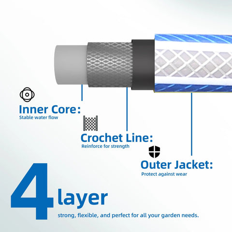 Garden hose, 3/4 in x 3 ft, heavy-duty four-layer reinforced with inner core, crochet line, outer jacket