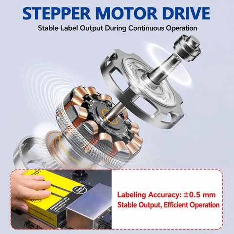 Gshshou Semi Automatic Right Angle Labeling Machine With Optical Sensor For Fast 90 Degree Corner Sealant Application High Speed 35 To 90 Pieces Per Minute showing stepper motor drive for stable label output.