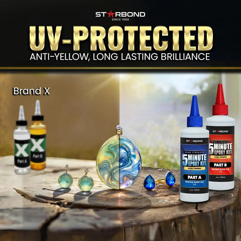 8 Oz Epoxy Pro Kit 5 Minute Fast Set Flexible Toughened Glue shown with UV-protection, ideal for metal, plastic, wood, ceramic, and glass.
