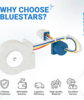 Evaporator Fan Motor Replacement For GE Hotpoint Refrigerators Plug And Play Direct Fit Replaces AP4438809 product image.