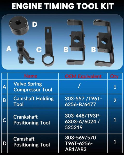Ford Engine Timing Tool Kit For 4.6L 5.4L And 6.8L V8 With camshaft and crankshaft tools shown with part numbers