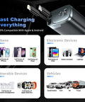 Retractable Car Charger 4 In 1 With USB C Fast Charge 84W, compatible with phones, electronics, wearables, and vehicles.