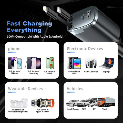 Retractable Car Charger 4 In 1 With USB C Fast Charge 84W, compatible with phones, electronics, wearables, and vehicles.