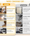Comparison image highlighting features of Rock Solid Aluminum Push To Open Access Panel for drywall versus competitors.