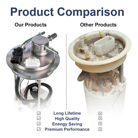 Product comparison showing Electric Fuel Pump Assembly For 2004-2007 Chevy Silverado 1500 2500 HD Classic And GMC Sierra, clean new vs worn
