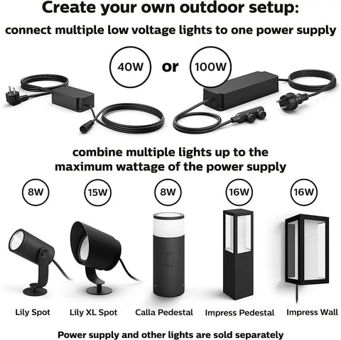 Diagram showing 40W and 100W power supplies with compatible Hue lighting options for outdoor setup.