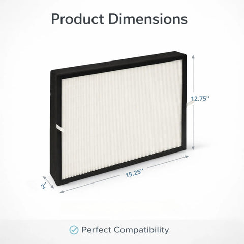 Two Pack Replacement Filter Kit For Breathe A350 A375 Air Purifier With Two True HEPA Filters, dimensions 15.25x12.75x2 inches