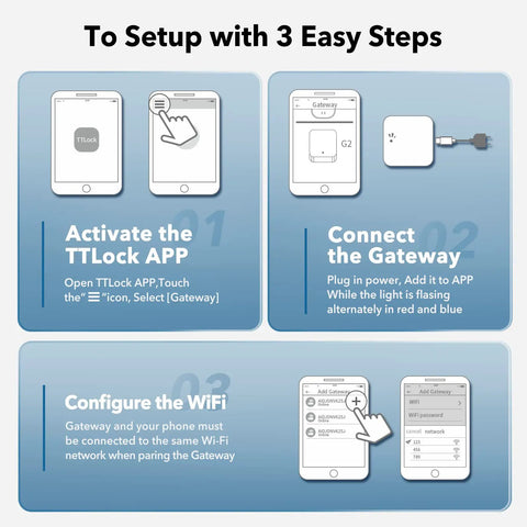 Setup steps for Smart WiFi Gateway For Keyless Entry Locks TTLock App Compatible Hub shown on a blue background.