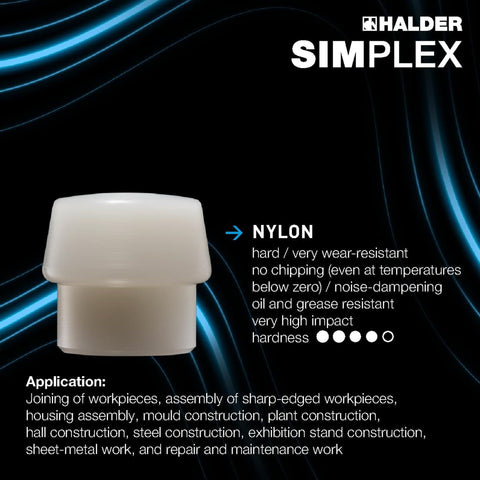 Nylon insert for Beefy Sledge Hammer With Dual Rubber And Nylon Inserts Cast Iron Housing Handle Shield Varnished Wood Grip 80mm Face 7.6 Lb Built For Heavy Duty Demolition And Construction.