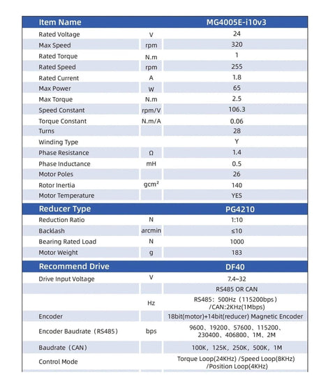 Technical specifications of Dual Encoder Servo Motor MG4005E I10V3 shown in tabular format with detailed attributes and measurements.