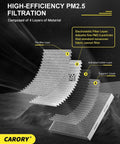 CARORY cabin air filter with activated carbon, four-layer PM2.5 filtration, front view.