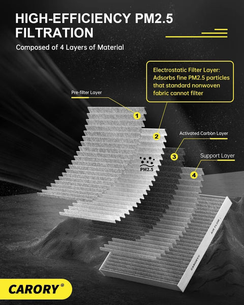CARORY cabin air filter with activated carbon, four-layer PM2.5 filtration, front view.