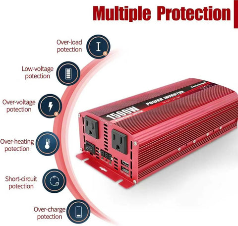 Heavy Duty 1500 Watt Power Inverter DC To AC Converter With Dual Household Outlets And Fast Usb Charging Built Like A Tank For Trucks And Trailers showing multiple protection features.