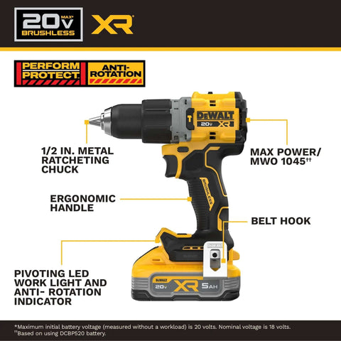 Pro Grade Brushless Cordless Hammer Drill Kit Paired With Half Inch Chuck And Five Amp Hour Battery Plus Lightning Charger displaying 1/2 inch metal chuck.