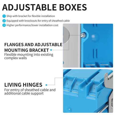 Adjustable Two Gang Plastic Electrical Box Blue 34 Cubic Inch Junction Box With Built In Cable Clips ETL Listed details