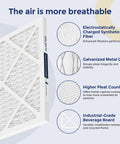 Pre-Filter Replacement Pack For Air Scrubbers 16x16x0.79 Inches showing fiber material and grid structure details.