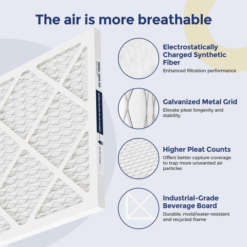 Pre-Filter Replacement Pack For Air Scrubbers 16x16x0.79 Inches showing fiber material and grid structure details.