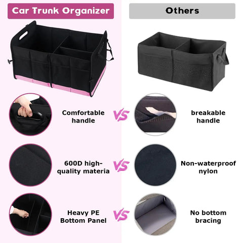 Comparison of 72L Trunk Organizer With Waterproof Design And Non Slip Bottom Strips showing durable materials versus typical storage bin.