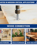 Half Inch By Two And Half Inch Hex Head Lag Screws With Flat Washers Eight Sets In 304 Stainless Steel 18 8 Partial Thread Heavy Duty Wood Deck Screws For Outdoor Projects Fencing And Treated Timber being used for wood connection and repairs.