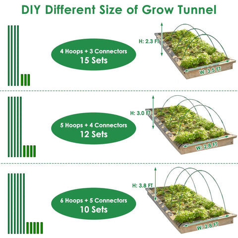 Pro Grade Fiberglass Garden Hoops for Raised Beds and Greenhouses, Rust Free Grow Tunnel Kit, 60 Pcs Plant Support Stakes, Hoop House Frame for Netting Shade Cloth and Row Covers, Durable Garden Bed Supports