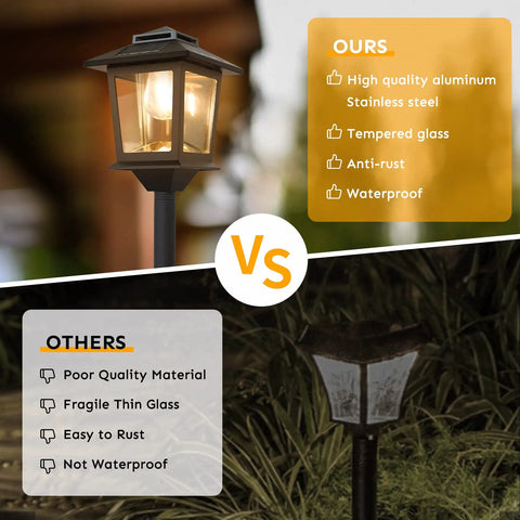 Comparison of 63-Inch Solar Lamp Post with Planter and a lower quality post, highlighting durability, design, and waterproof features.