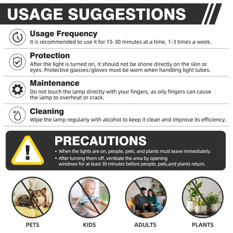 Usage suggestions and precautions for 6W UV C Light Sanitizer Lamp With 253.7Nm UV C Bulb, including frequency and protection tips.