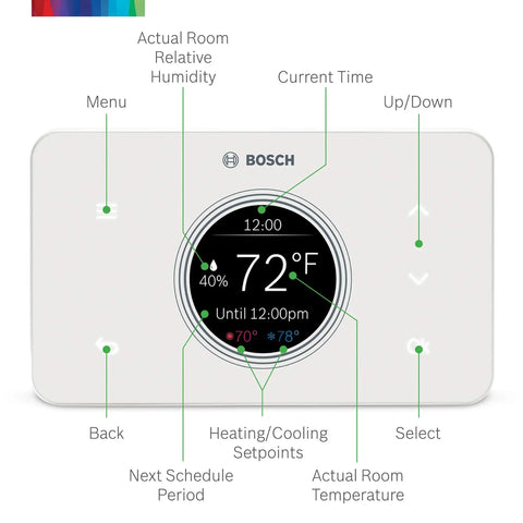 Wi Fi Connected Thermostat With Alexa And Google Assistant All In One Touch Screen Controller, color display shown