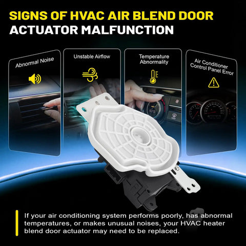 Signs of HVAC air blend door actuator malfunction; includes actuator component and related controls.