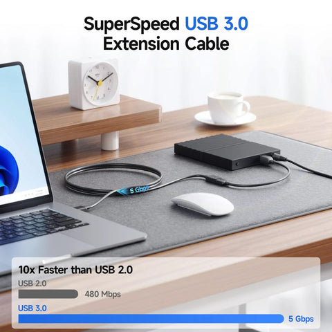 USB 3.0 Extension Cable 3-Foot Male To Female, 5Gbps SuperSpeed Extender in use on desk with laptop and hard drive