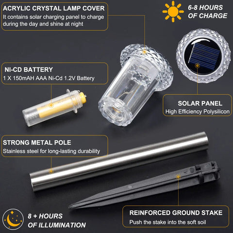 Solar Pathway Lights Outdoor IP65 Waterproof Stainless Steel Landscape Lighting components including solar panel, battery, metal pole, and stake.