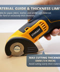 Close-up of Sturasy Cordless Power Scissors With Safety Lock And Rechargeable Battery cutting thin material, showcasing tool features.