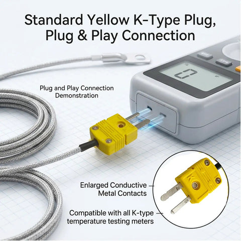 Standard Yellow K-Type Plug connected to a thermometer, demonstrating plug and play connection for thermocouple meters.