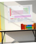 Laminated Periodic Table Poster For Classrooms And Home Labs on wall above modern desk, colorful books nearby