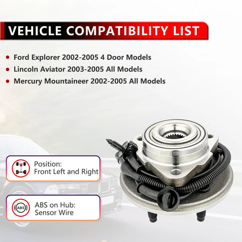 Ready To Roll 2 Piece Front Wheel Hub Bearing Assembly For Ford Explorer 2002 To 2005 Mercury Mountaineer 2002 To 2005 Lincoln Aviator 2003 To 2005 5 Lug Bolts With ABS Front Wheel Hub Replacement Set image showing hub assembly with ABS sensor