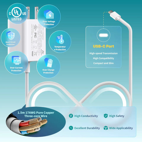 USB-C power supply showing safety features, part of Raspberry Pi 5 Starter Kit With 4GB RAM, 27W PD Power Supply, Active Cooler.