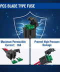 2 pcs 30A blade type fuse for 6 Pin 12AWG DC Power Cord With 30A Fuse 1M Short Power Lead For Ham Radios And CB Radios
